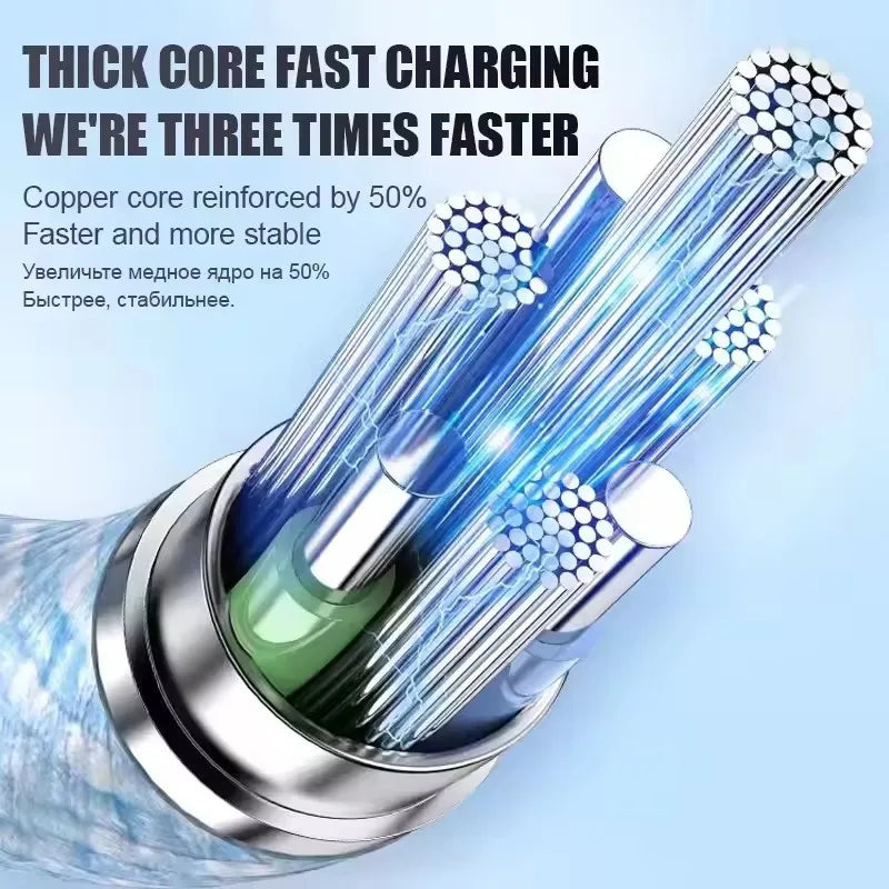 Câble PD 35W Charge Rapide pour iPhone 14 13 12 11 Pro Max XR XS — USB-C Tressé 1m 2m