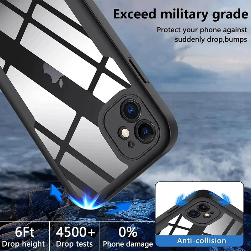 Coque 360° robuste iPhone – Transparente avec protection d'écran intégrée, tous modèles