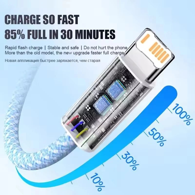 Câble USB Lightning 20W Tressé Charge Rapide pour iPhone 14 13 12 11 XR XS 8 7 6 — 1m 2m