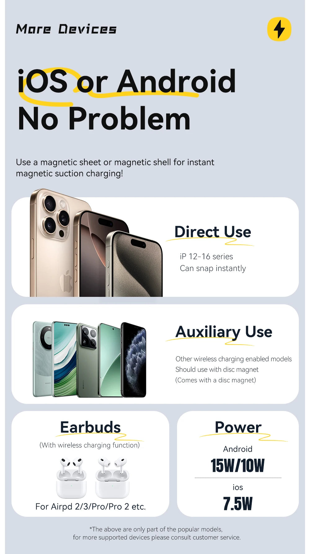 Chargeur Sans Fil Magnétique Essager 15W pour iPhone 16 15 14 13 Pro Max AirPods