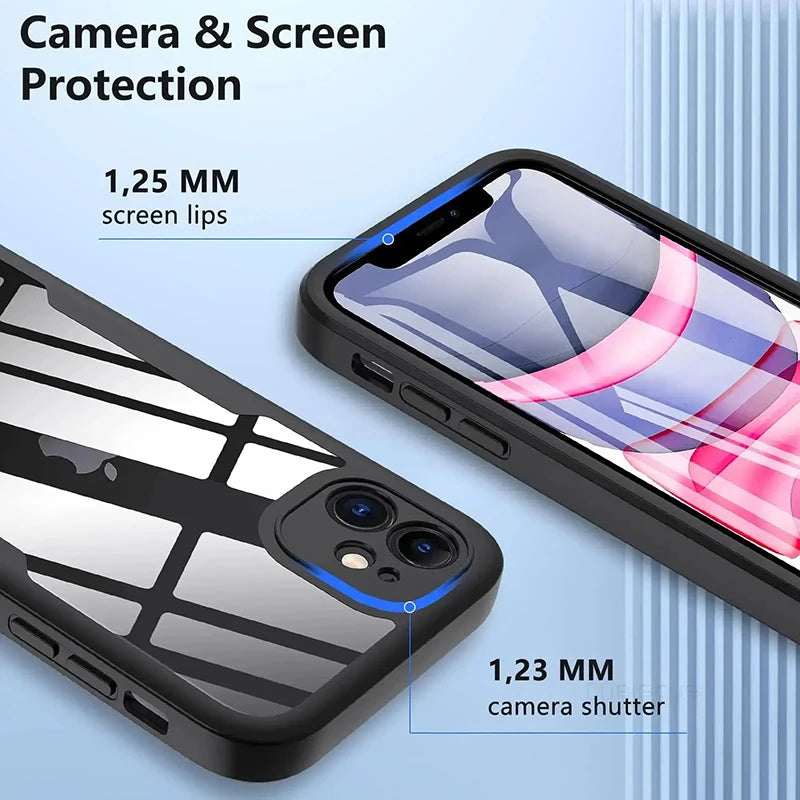 Coque 360° robuste iPhone – Transparente avec protection d'écran intégrée, tous modèles
