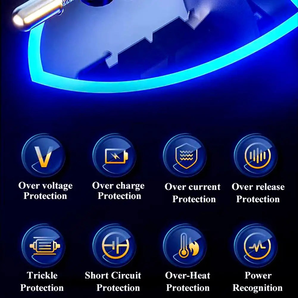 Chargeur Voiture Rapide 120W+20W PD Double USB-C pour iPhone 13 Pro et Smartphones