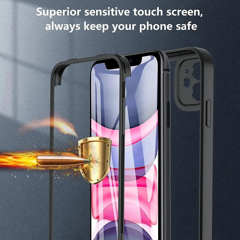 Coque 360° robuste iPhone – Transparente avec protection d'écran intégrée, tous modèles
